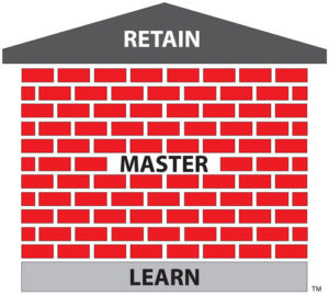 learn-master-retain